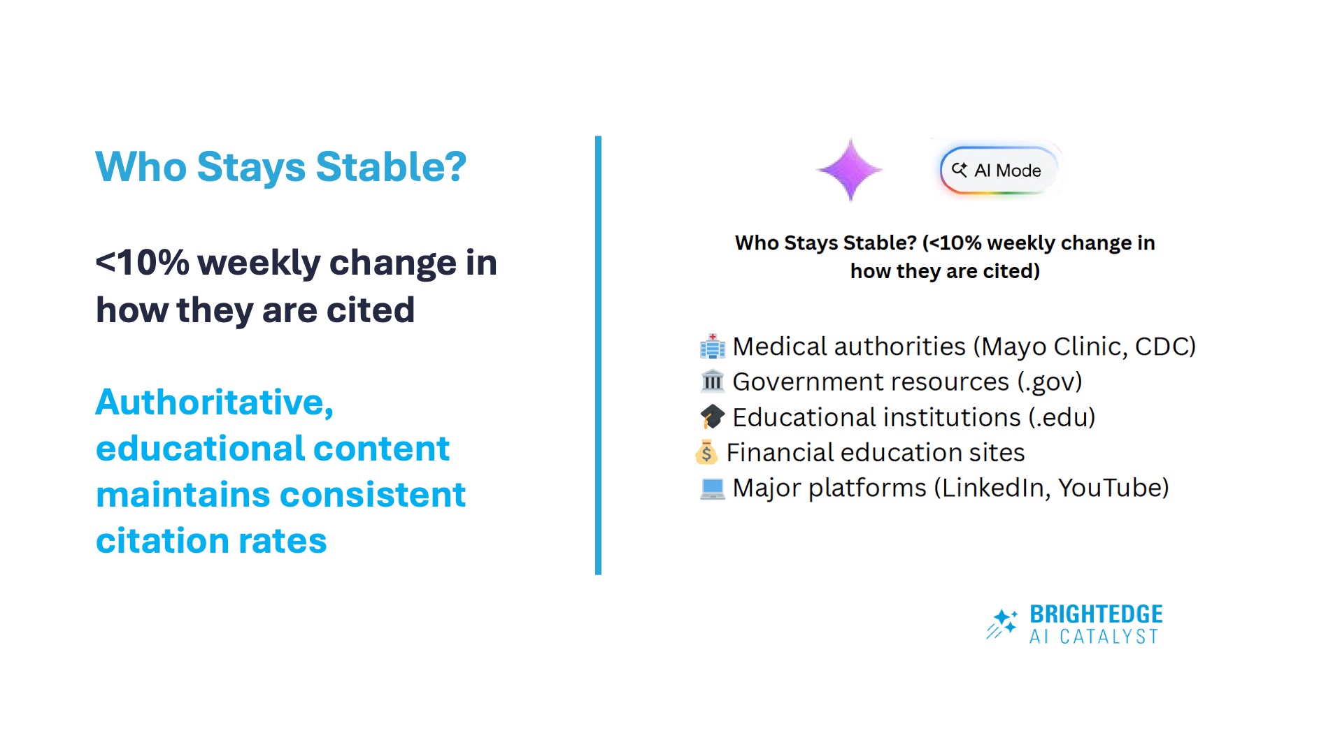 AI Search Report Illustration