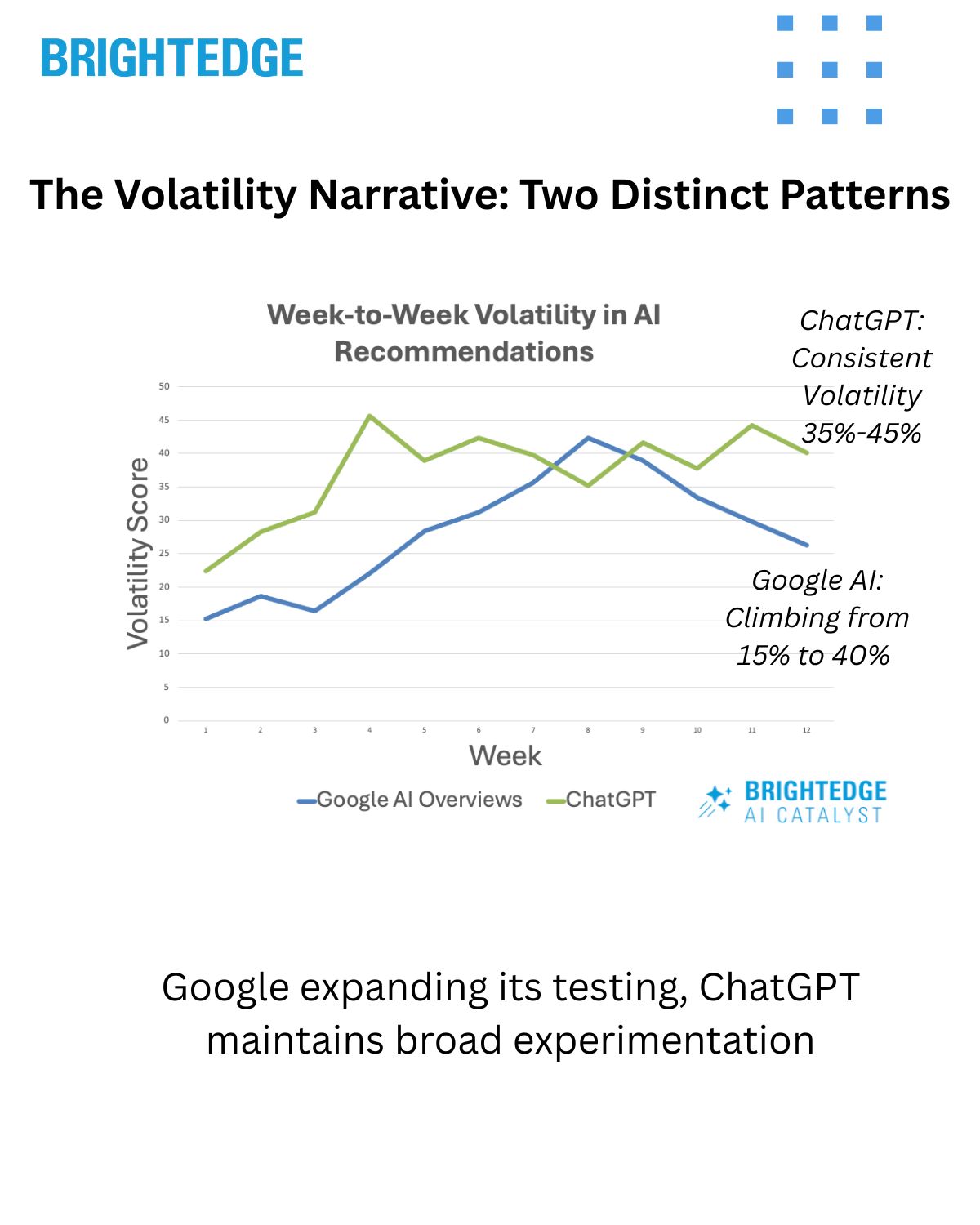 AI Search Report Illustration