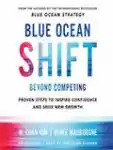 brightedge list of marketing books #17 Blue Ocean Shift 