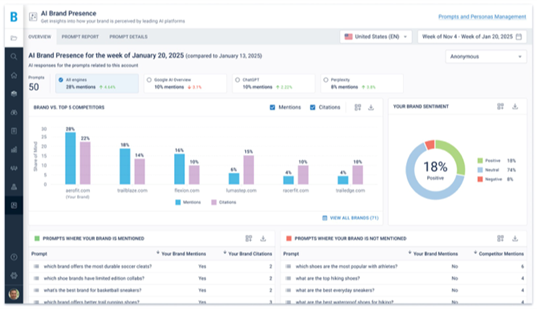 Google AI vs ChatGPT logos