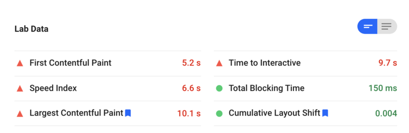 Testing page speed for your site- BrightEdge